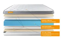 Matelas 200x200 cm Mémoire de forme - Memo Zen Matelas 200x200 cm Mémoire de forme - Memo Zen