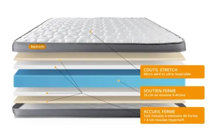 Ensemble Matelas Sommier 140x200 cm - Sommier Gris (d&eacute;j&agrave; mont&eacute;) - Memo Plus