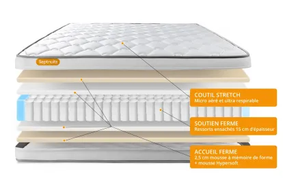 Ensemble Matelas Sommier 140x190 cm - Sommier Blanc (en kit) - Memo Spring